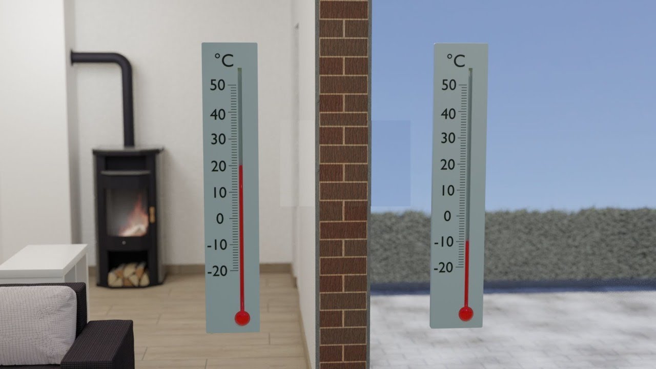 Wie man mit einer kostenlosen und wenig bekannten Methode die Wärme im Haus ohne Heizung bewahrt